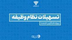 ستاد فرهنگسازی اقتصاد دانش بنیان تسهیلات نظام وظیفه تخصصی ویژه شرکت های خلاق